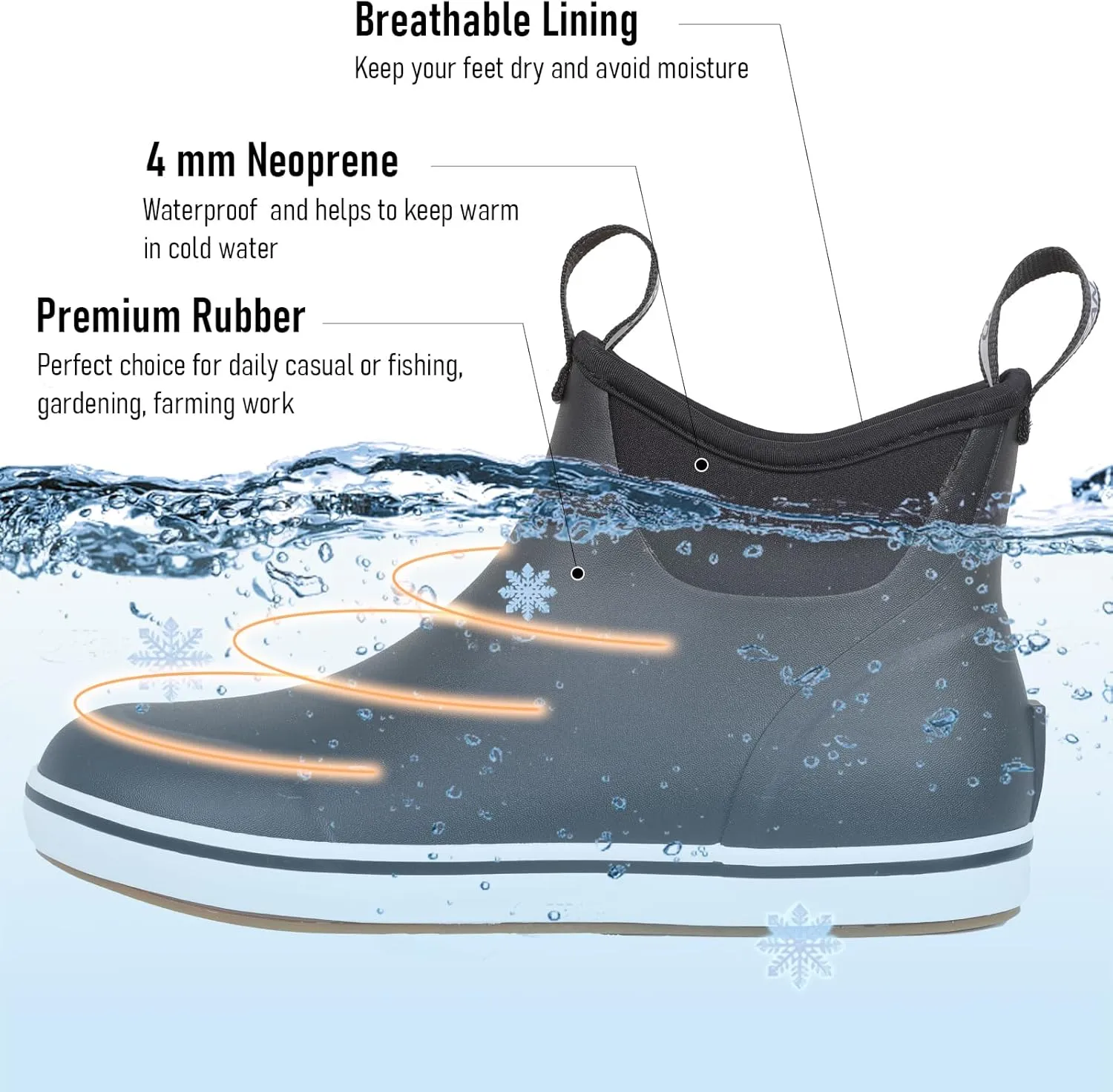 Men's Deck Boots Waterproof Anti-Slip Rubber Ankle Rain Shoes for Fishing Gardening Outing