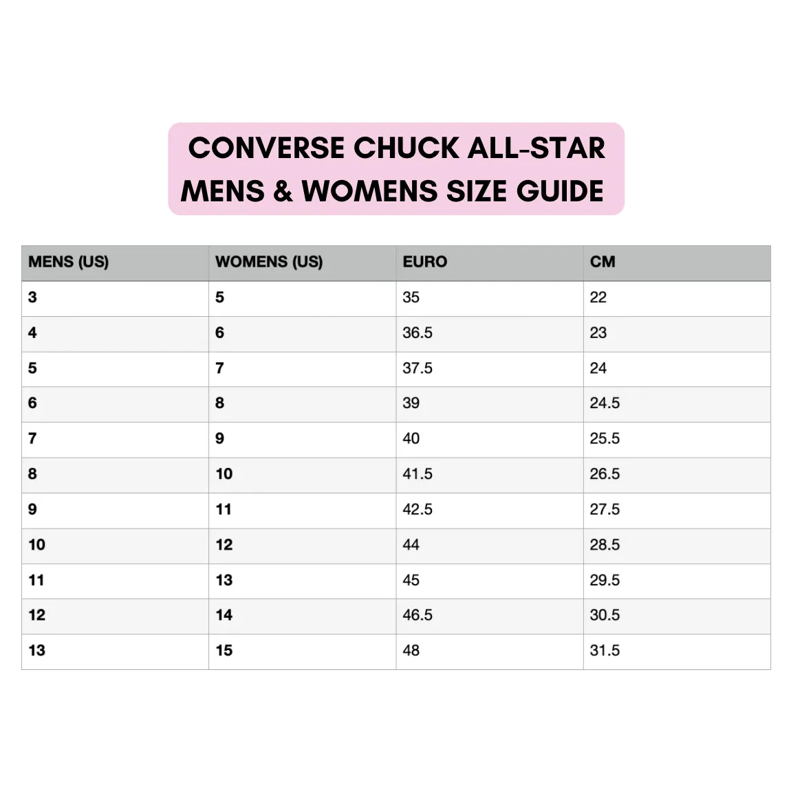 Pokey Crew Chucks