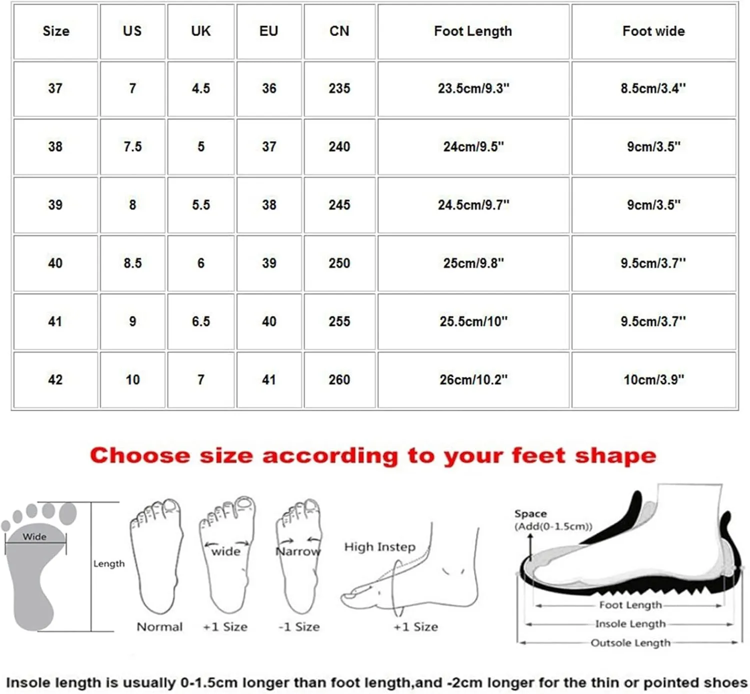 Women's Fashion Sneaker Non Slip Work Wide Comfortable Slip Resistant Work Shoes Woman Running Shoes Flats Loafers Retro Sneakers for Women